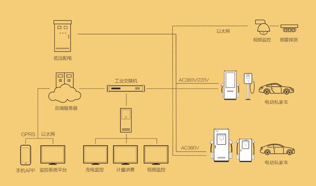 充電樁.jpg