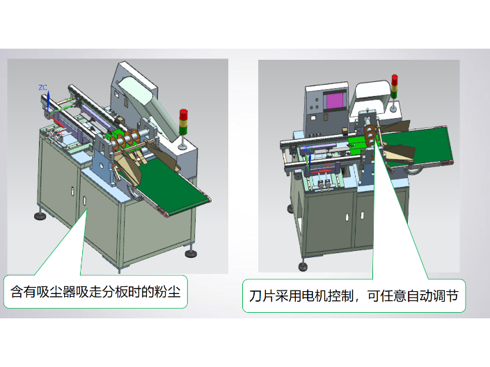 廣東全自動復合分板機產業,分板機