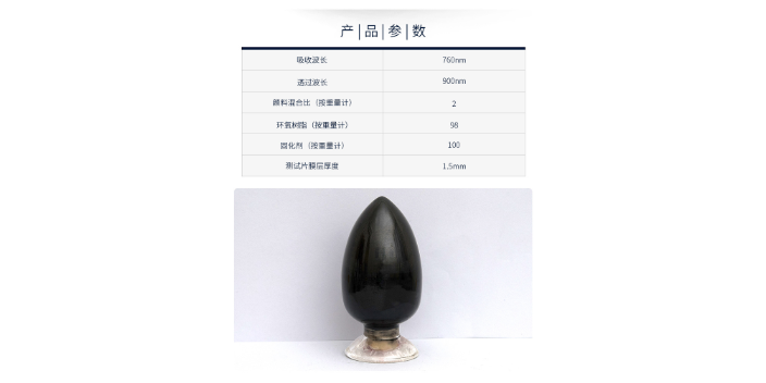 上海光学吸收材料定制价格 来电咨询 烟台佳隆纳米产业供应;