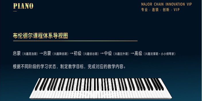 锦江区少儿钢琴多少钱