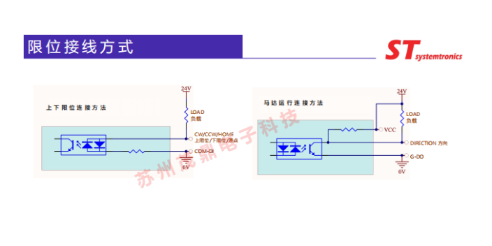 中国台湾DIO模块费用 苏州茂鼎电子科技供应;
