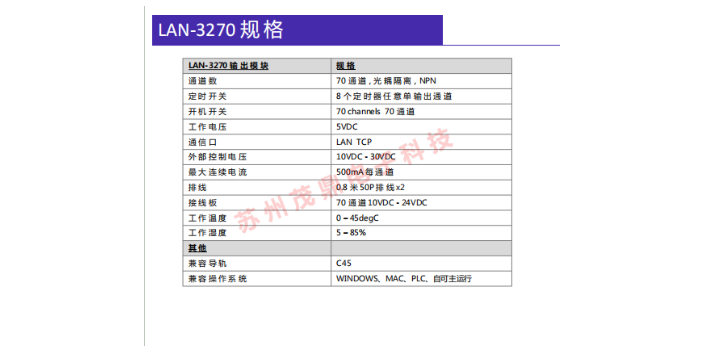 云南LAN-3270模组联系电话