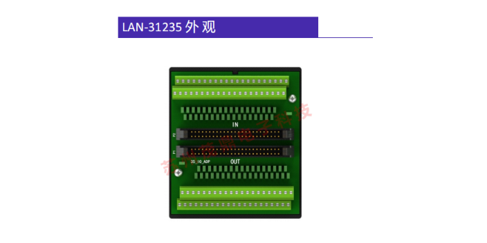云南LAN-3170模组使用方法,模组