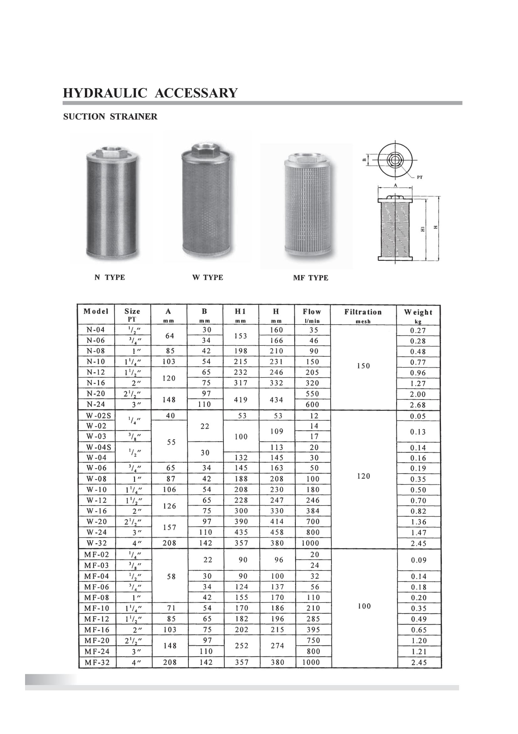 MF濾油imqq_00.jpg