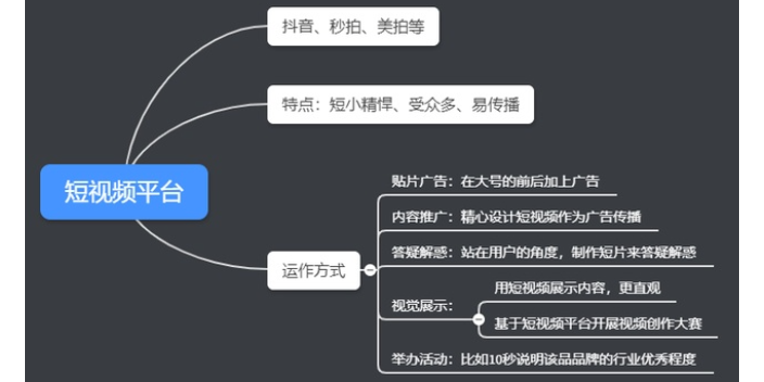 和平區抖音火山短視頻推廣運營技術指導,抖音火山短視頻推廣運營