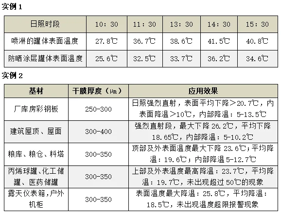 TF68-32應(yīng)用測(cè)試.png