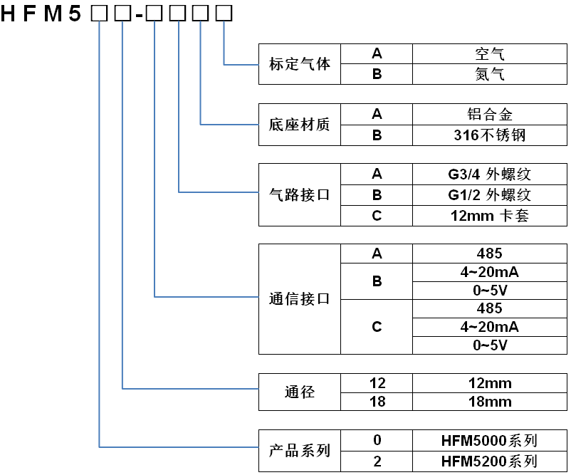 屏幕截圖 2021-10-29 133122.png