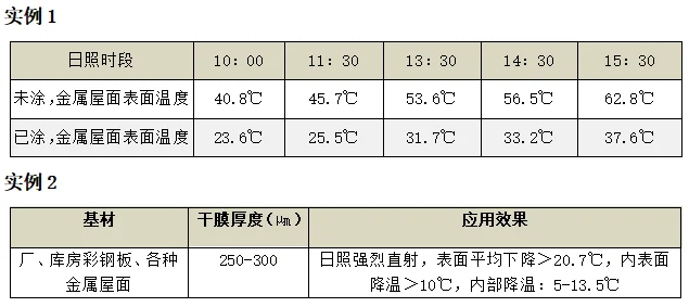 TF68-38應(yīng)用測(cè)試.png