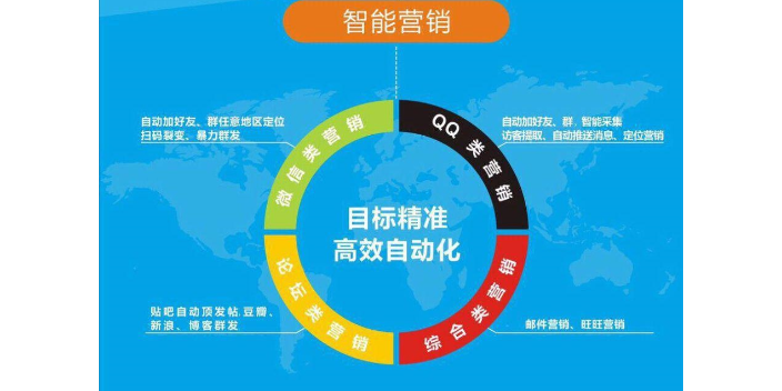天津T云互聯網智能營銷獲客系統歡迎咨詢 貼心服務 天津天誠時代科技供應