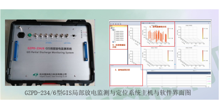 杭州GZPD-4D系列分布式高压电缆耐压同步局放系统原理,局放