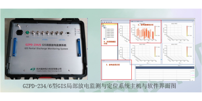 GZPD-04系列手持式局放维保