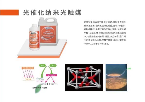 光催化光納米觸媒