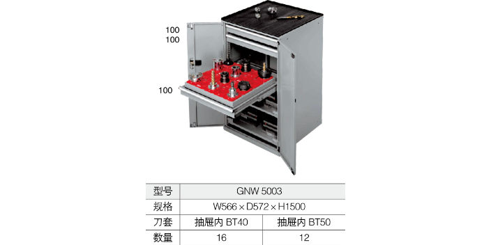 物料刀具柜口碑好