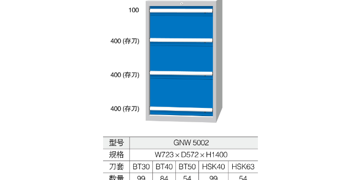 廣東分條刀具柜