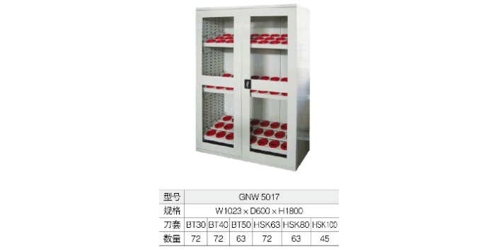 朝陽區(qū)金屬刀具柜