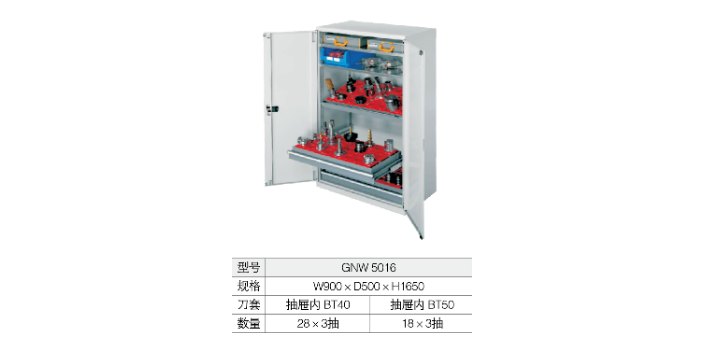 江蘇平板刀具柜