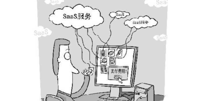 元寶山區(qū)推廣軟件開發(fā)以客為尊,軟件開發(fā)
