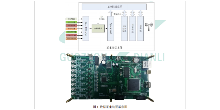 什么是振动监测方法