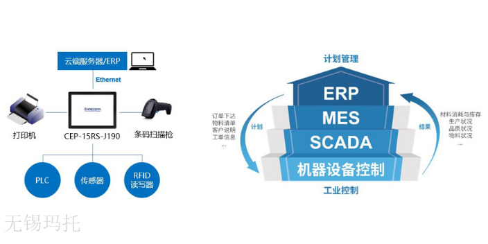 滁州10寸工業平板電腦官網