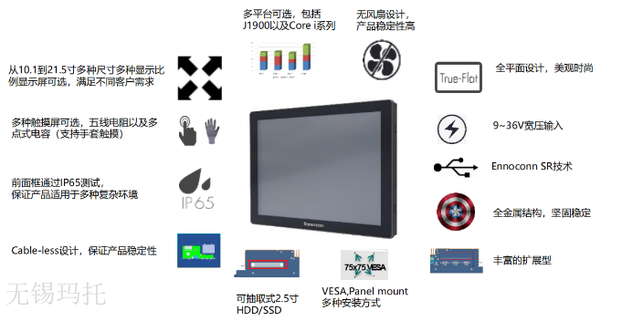 常州研华工业平板电脑系统