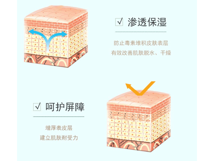 控油積雪草修護(hù)凝膠真能去閉口嗎