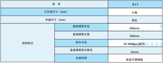 必出二肖