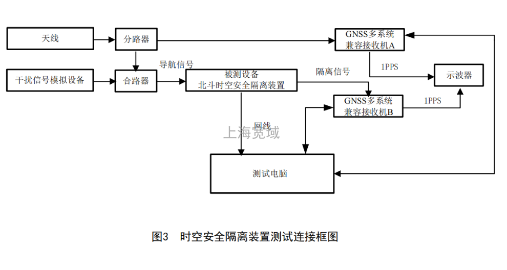 冶金行业抗干扰安全隔离装置价格优惠