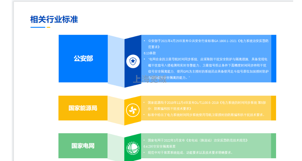 安全隔离装置自主研发,安全隔离装置