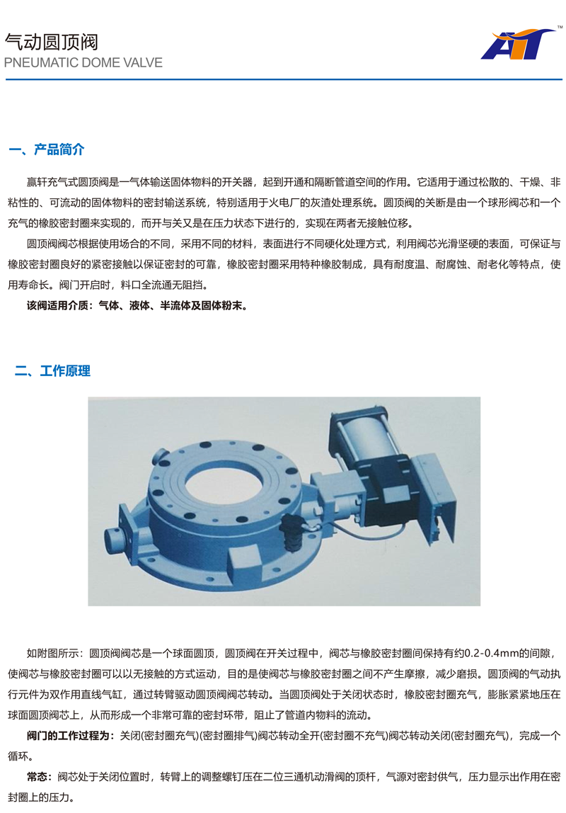 氣動圓頂閥1.png