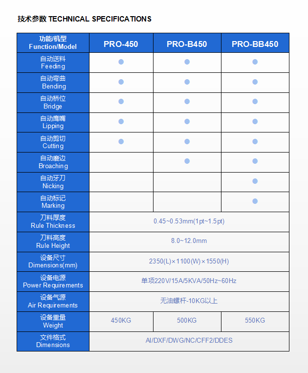 BB450.png