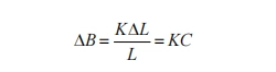 This is Weber's law concerning the recognition of brightness. If the sensed luminance corresponding to the recognition threshold is considered to increase by a certain amount, the following equation holds.