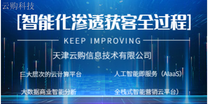 北京市场推广的常见方式 创新服务 天津云购信息供应