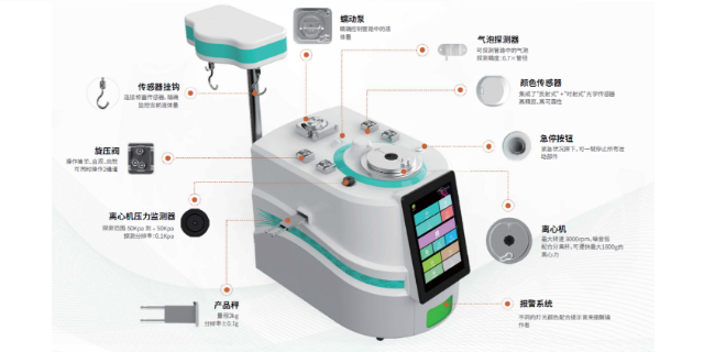上海細胞洗滌分裝系統價格 中博瑞康供應