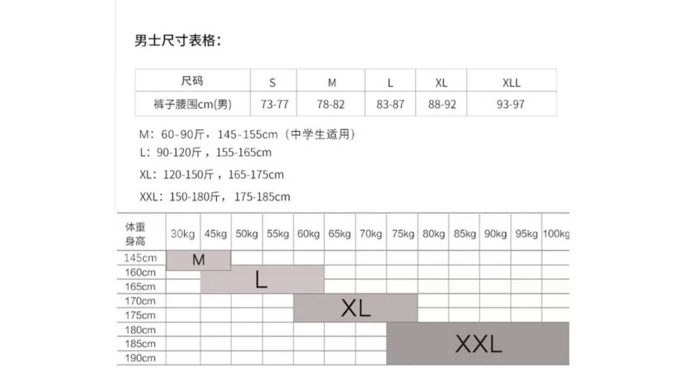 長沙預防陰囊濕疹男士運動內褲價格咨詢