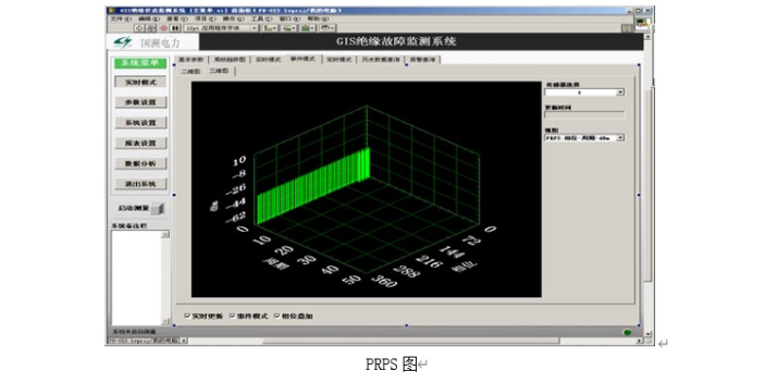 杭州GZPD-01系列局部放电在线监测工作原理