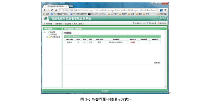 检测局部放电在线监测指纹监测参数