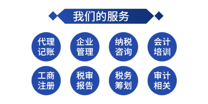 宁夏纳税咨询热点问题 来电咨询 宁夏唯岭财务管理咨询供应;