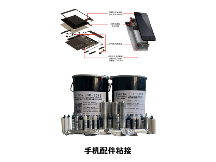 陜西電熨斗PUR熱熔膠