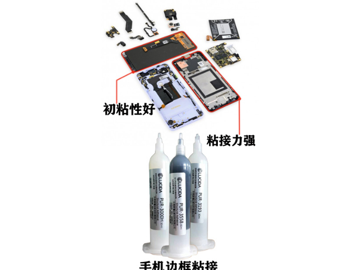 VR面罩PUR熱熔膠供貨價格