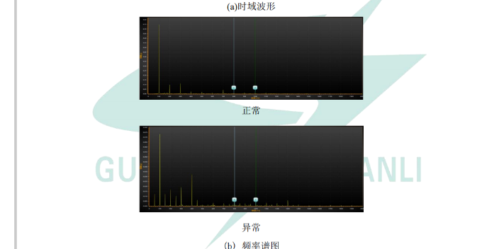 杭州电抗器振动声学指纹在线监测相关标准 国洲电力供应