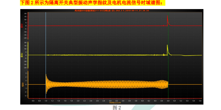 杭州隔离开关振动声学指纹在线监测软件功能