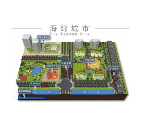 雨水棄流裝置雨水截污掛籃裝置