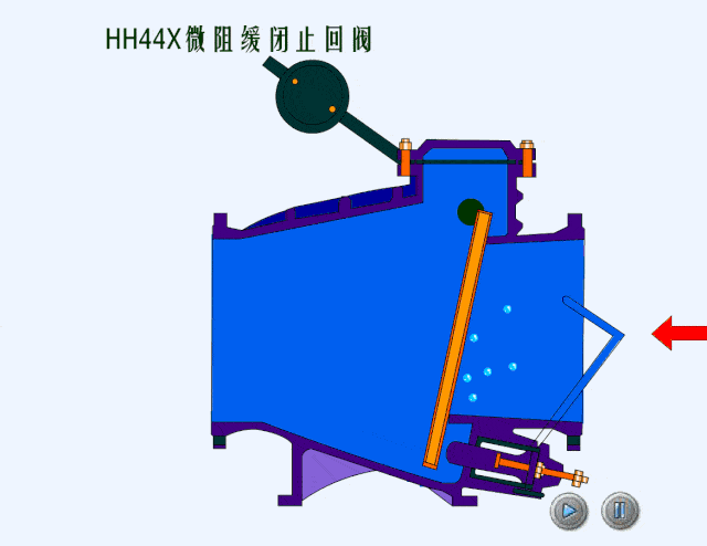 HH44X微阻缓闭止回阀动画图1.gif