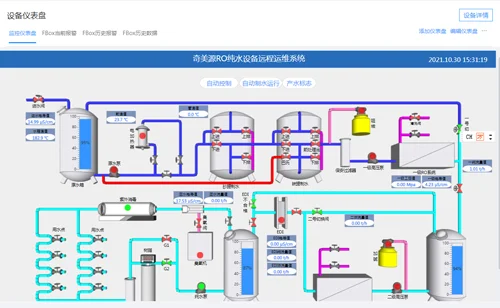 純水設(shè)備中央監(jiān)控系統(tǒng)