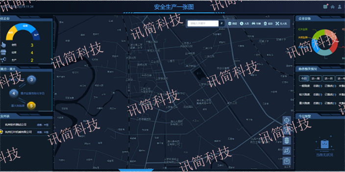 江苏指挥中心应急指挥系统 真诚推荐 杭州讯简科技供应