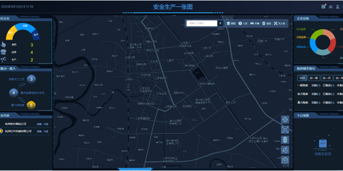 杭州城运中心应急指挥系统 欢迎来电 杭州讯简科技供应
