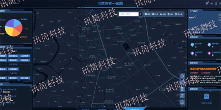 绍兴一张图应急指挥系统联系电话 真诚推荐 杭州讯简科技供应