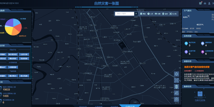 杭州海事局应急指挥系统 欢迎来电 杭州讯简科技供应