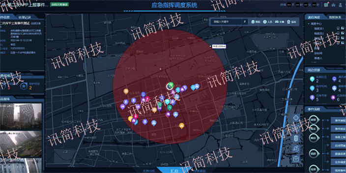 上海卫生应急指挥系统 真诚推荐 杭州讯简科技供应