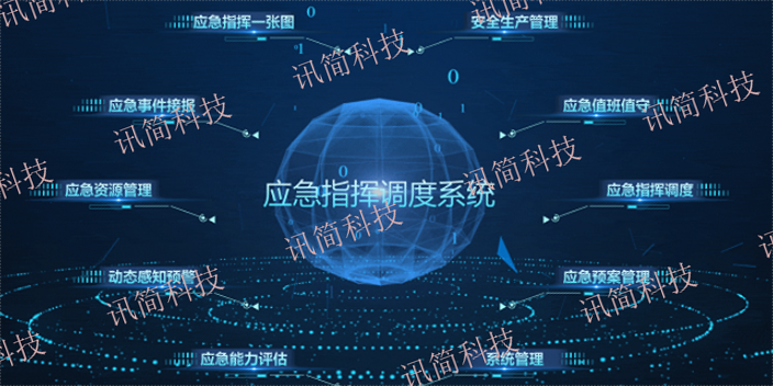 广东应急指挥系统产品 欢迎咨询 杭州讯简科技供应